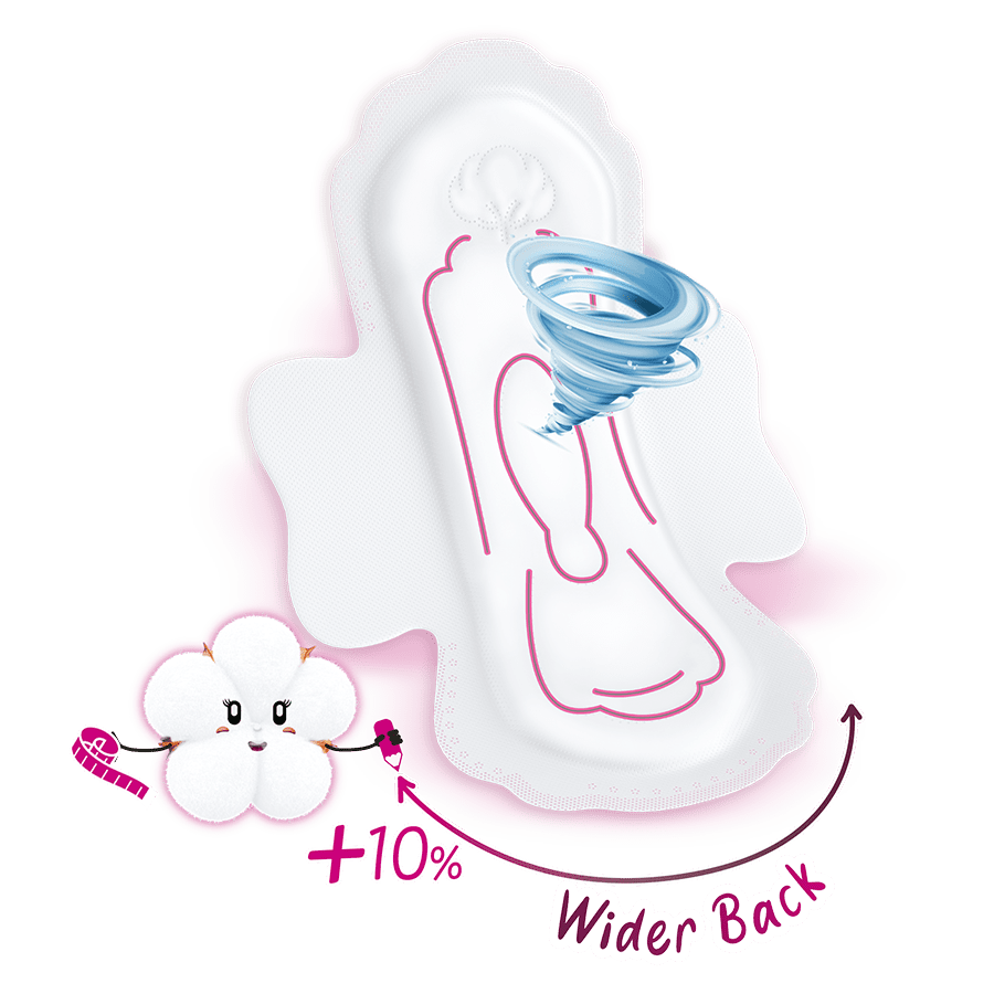 Molped Natural Soft and Dry Maxi 23 cm | Products | Molped Thailand